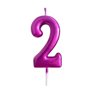 Κεράκι Γενεθλίων Happy Birthday Candle Αριθμός 2