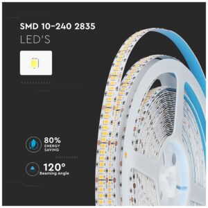 LED Ταινία V-TAC 24V 18W Samsung 240 led smd 2835/m Θερμό Λευκό 3000Κ CRI95+ 10Μ 331