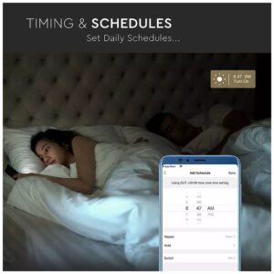 LED Smart Φωτιστικό Πάνελ WiFi 40W 3 σε 1 Dimmable συμβατό με Amazon Alexa & Google Home 8080