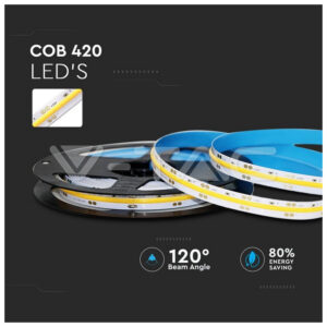 LED Light Σετ IP20 24V 6000K 512 LED 12W/m /2651 + 3272/