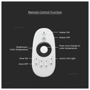 V-TAC Ασύρματο Τηλεχειριστήριο 4 Ζωνών για Ταινίες LED Άσπρο 2918