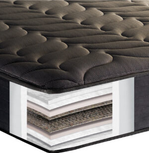 1519 Bonnell Στρώμα Ύπνου Total Black OR8202