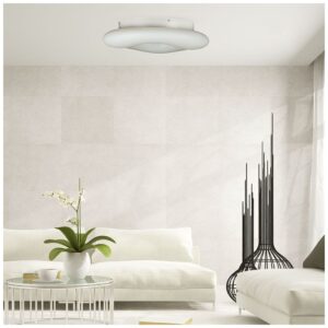 LED V-TAC Φωτιστικό Οροφής 80W Στρογγυλό Λευκό Εξωτερικό Με Αλλαγή Χρώματος Φωτισμού Ντιμαριζόμενο