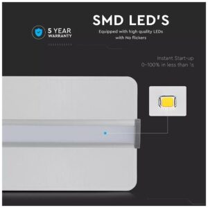 LED Φωτιστικό Πάνελ Κρεμαστό Διάφανο 120cm x 30cm 40W Φώς Ημέρας 4000Κ 6458