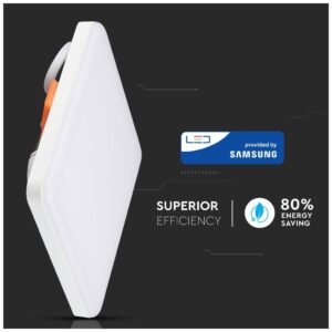 LED V-TAC Πάνελ mini 24W SAMSUNG Chip Τετράγωνο Ρυθμιζόμενο Ψυχρό Λευκό 744