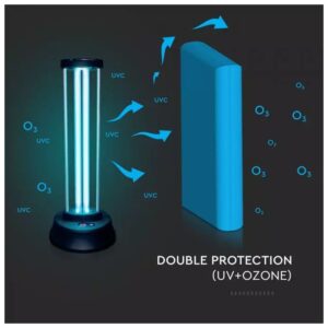 Μικροβιοκτόνο Επιτραπέζιο Φωτιστικό με 38W V-TAC Λαμπτήρα UV-C με Όζον για 60m2 με Αισθητήρα και τηλεχειριστήριο 11224