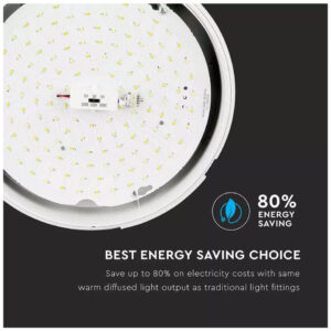 Φωτιστικό Πλαφονιέρα 15W LED V-TAC με SAMSUNG Chip Στρογγυλό Λευκό με Αλλαγή Απόχρωσης 3 σε 1 Dimmable Αδιάβροχο IP65 20016