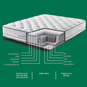 Στρώμα Veloura με Ανεξάρτητα Ελατήρια 90x200x30cm