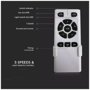 Ανεμιστήρας Οροφής V-TAC 30W με 3 αναδιπλούμενα πτερύγια μαζί με Φωτιστικό Ρυθμιζόμενος 3 σε 1 με RF control 7929