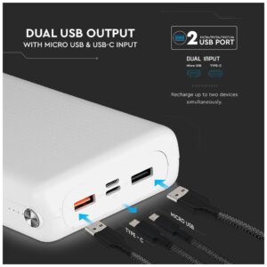 Φορτιστής Μπαταριά Jumbo Power Bank 30000mAh με δύο Θύρες USB, micro USB & Type C Χρώμα Λευκό 8902
