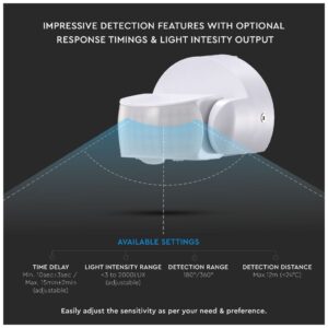Αισθητήρας Κίνησης Υπερύθρων V-TAC Επιτοίχιος με Κινούμενη Κεφαλή Λευκός 6611