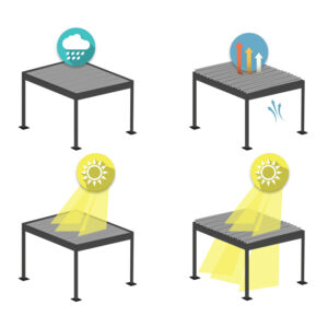 ΒΙΟΚΛΙΜΑΤΙΚΗ ΠΕΡΓΚΟΛΑ ΑΛΟΥΜΙΝΙΟΥ DOMECIL HM6612.01 ΜΕ ΜΕΤΑΛ. ΠΕΡΣΙΔΕΣ--300x400x240Υ