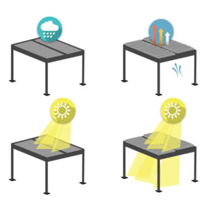 ΒΙΟΚΛΙΜΑΤΙΚΗ ΠΕΡΓΚΟΛΑ ΑΛΟΥΜΙΝΙΟΥ PREMIUM FRANIO HM6610.01 ΜΑΥΡΟ 300x400x240Υ