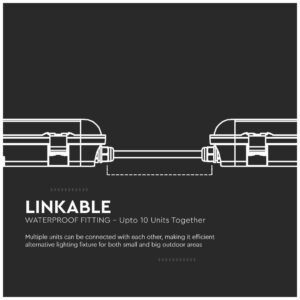 V-TAC Φωτιστικό LED Γραμμικό 36W 120cm 4320lm 120° IP65 SAMSUNG CHIP με Γαλακτερό Καπάκι & Ανοξείδωτα Κλιπς Ψυχρό Λευκό 2120216