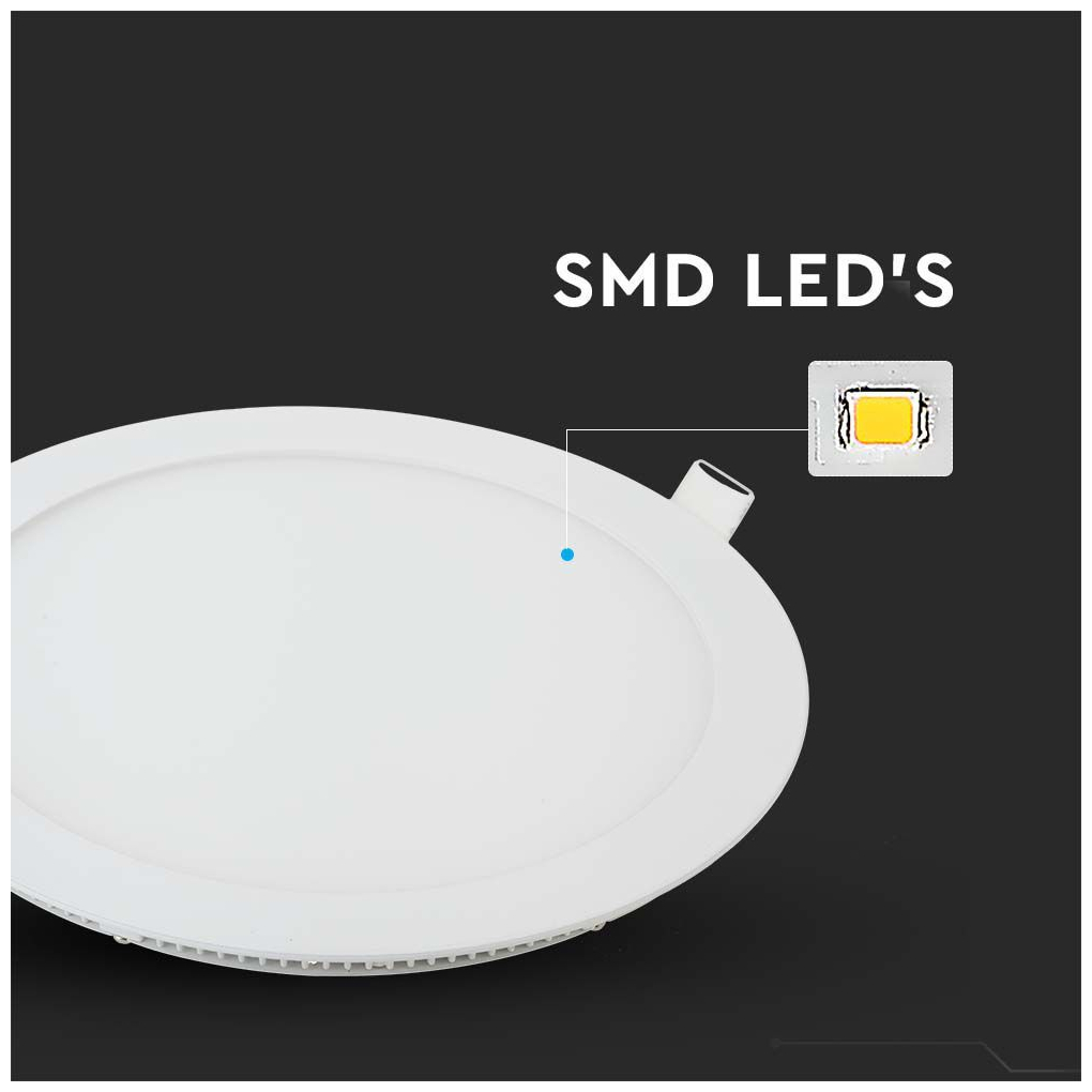 V-TAC LED mini panel χωνευτό 24W 2700K θερμό λευκό στρογγυλό SKU: 214872