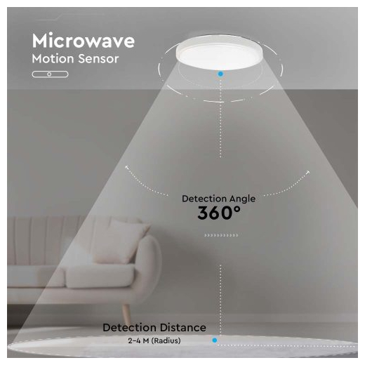 V-TAC LED πλαφονιέρα 24W SMD στρογγυλή ψυχρό λευκό 6500K IP44 με λευκό σώμα με ανιχνευτή μικροκυμάτων SKU:7664
