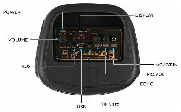 V-TAC Επαναφορτιζόμενο φορητό ηχείο 20W με ενσύρματο μικρόφωνο και χειρισμό RF (2*6.5inch) 7676